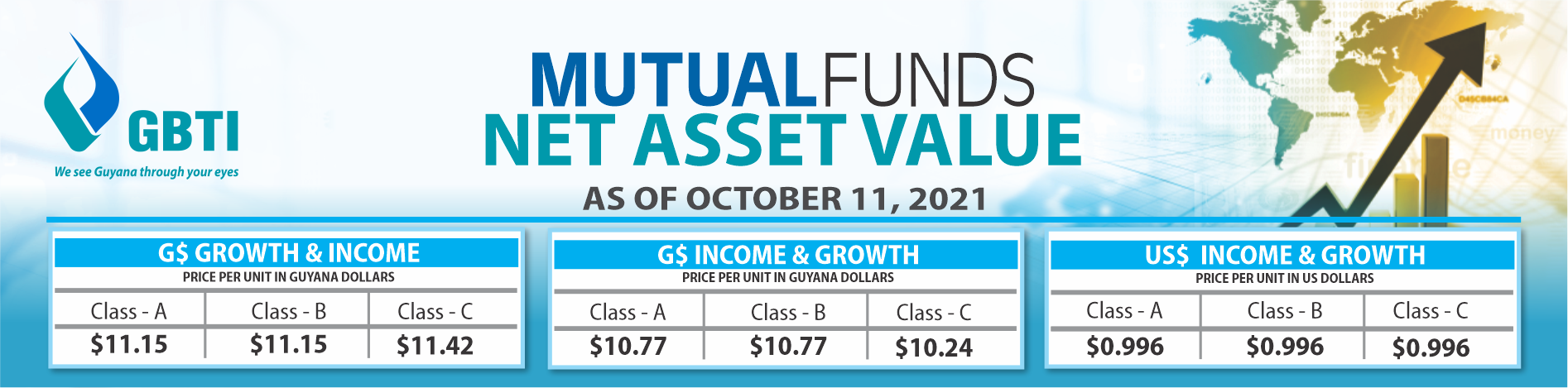 Business plan for loan template image